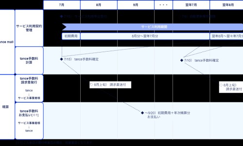 婴儿奶粉吃多少毫升对照表-婴儿奶粉每次多少毫升网婴儿奶粉一次喂多少知识网站,分享婴儿奶粉每次多少毫升一勺大全