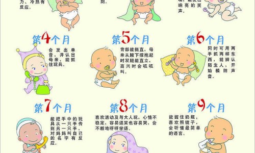 婴儿奶粉喝多少毫升-婴儿奶粉每次多少毫升网婴儿奶粉一次喂多少知识网站,分享婴儿奶粉每次多少毫升一勺大全