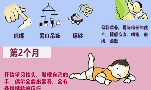婴儿奶粉喝多少毫升-婴儿奶粉每次多少毫升网婴儿奶粉一次喂多少知识网站,分享婴儿奶粉每次多少毫升一勺大全